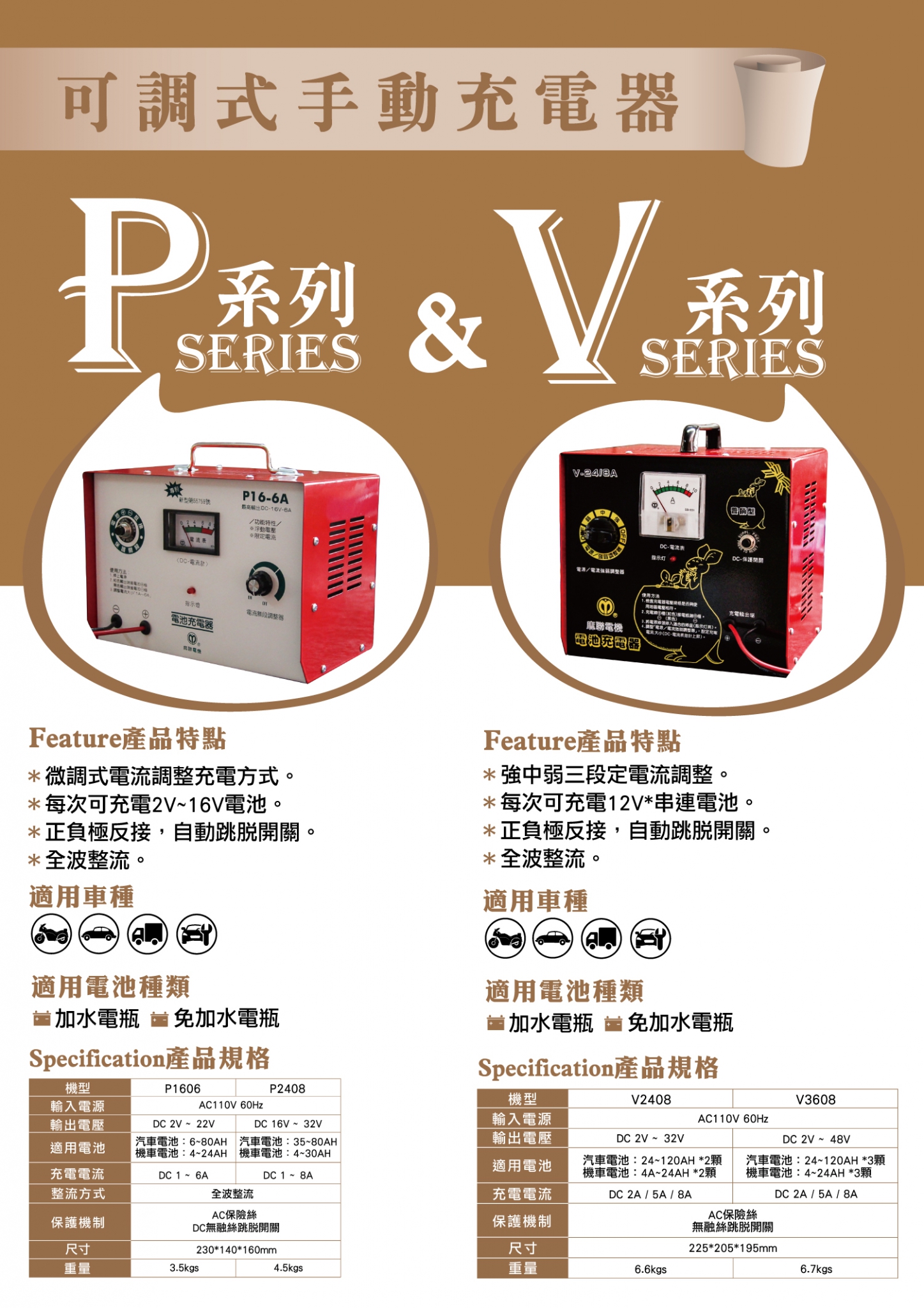 P-1606 可調式手動充電器_車輛用_充電器_產品介紹| 麻新電子股份有限