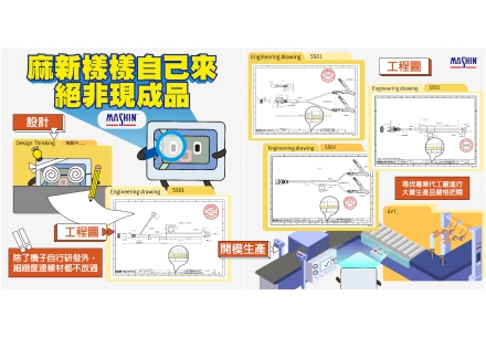 麻新：從設計到生產，精益求精每一細節🔧✨ 細節控必看！