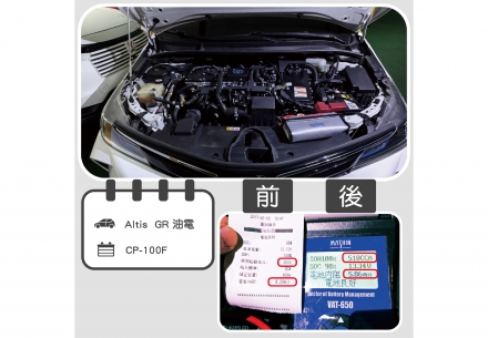 📊實測數據大公開！效能升級真的有感！😎